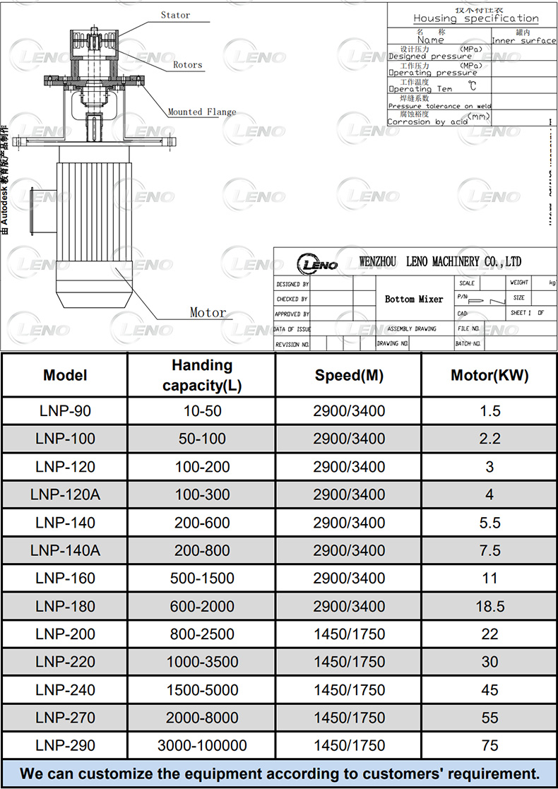 bottom mixer bottom mixer