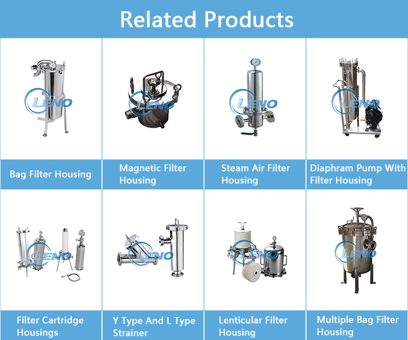 related filter housing