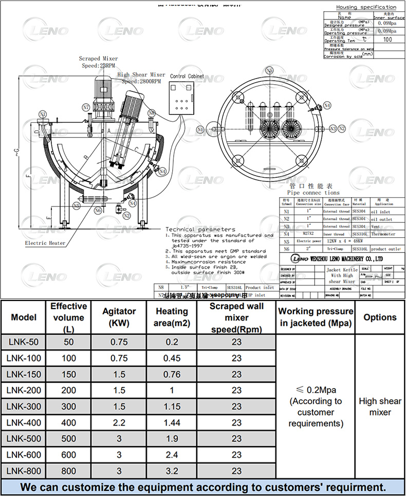 double jacket kettle with high shear mixer