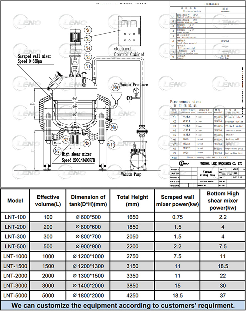 Vacuum Mixing Tank