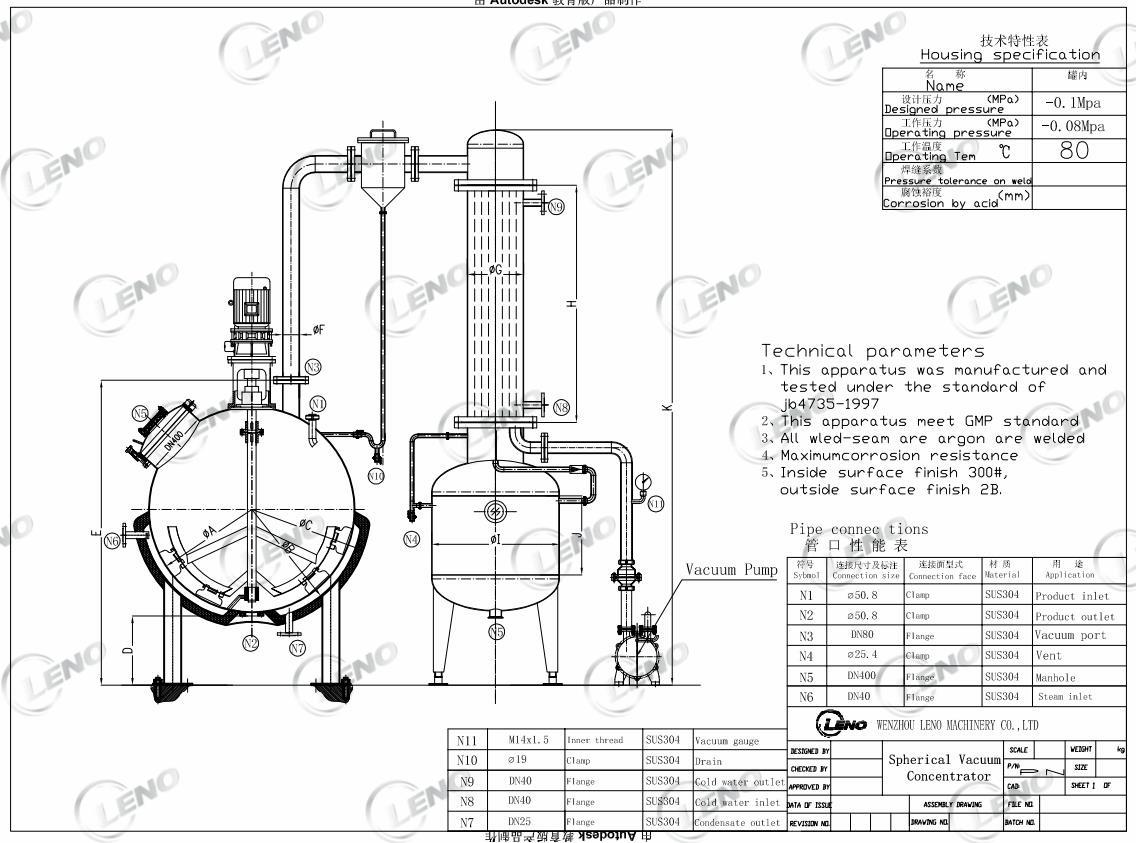 LENO Evaporator Concentator
