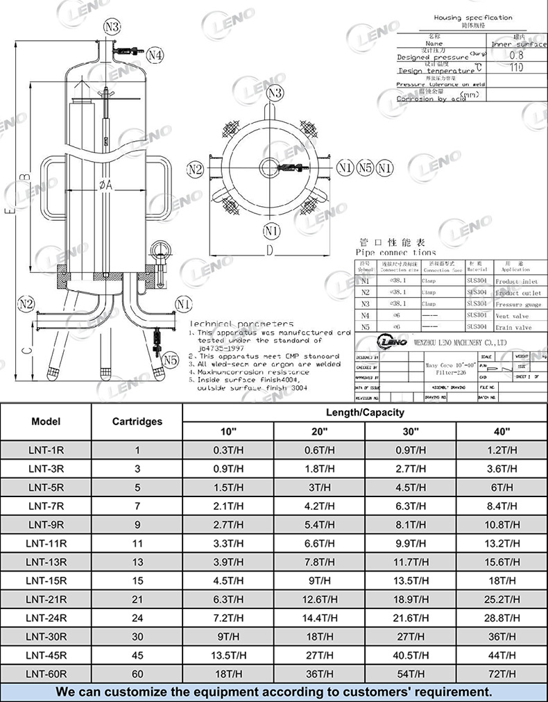 filter housing model